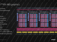 147-AMD-Radeon-RX-480