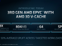 AMD_Accelerated_Computing_08