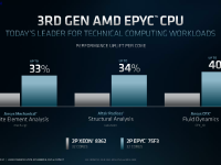 AMD_Accelerated_Computing_10