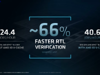 AMD_Accelerated_Computing_12