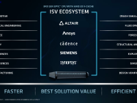 AMD_Accelerated_Computing_13