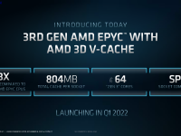 AMD_Accelerated_Computing_14