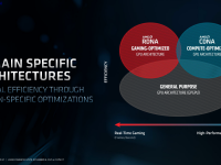 AMD_Accelerated_Computing_16