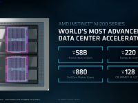 AMD_Accelerated_Computing_19