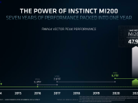 AMD_Accelerated_Computing_20