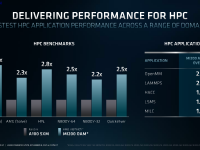 AMD_Accelerated_Computing_25