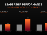 AMD_2020_CES_Update_10