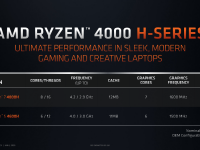AMD_2020_CES_Update_17