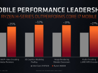 AMD_2020_CES_Update_22