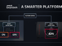 AMD_2020_CES_Update_24