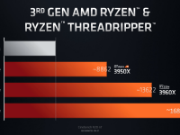 AMD_2020_CES_Update_33