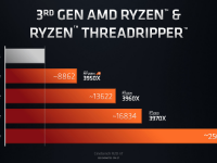 AMD_2020_CES_Update_35