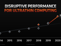 AMD_2020_CES_Update_6