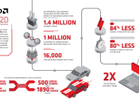 AMD_25x20_Energy_Efficiency_11
