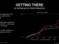 AMD_25x20_Energy_Efficiency_6