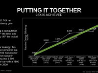 AMD_25x20_Energy_Efficiency_9