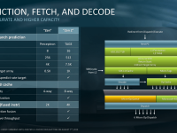 Epyc_2nd_generation_architecture18