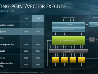 Epyc_2nd_generation_architecture19