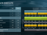 Epyc_2nd_generation_architecture20