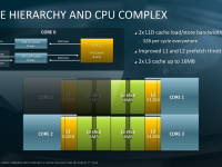 Epyc_2nd_generation_architecture22