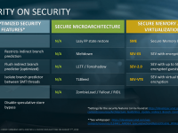 Epyc_2nd_generation_architecture23