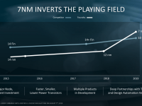 Epyc_2nd_generation_architecture26