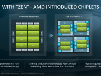 Epyc_2nd_generation_architecture27