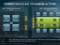 Epyc_2nd_generation_architecture29