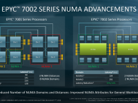 Epyc_2nd_generation_architecture30