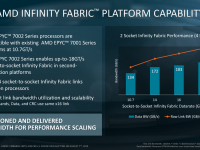 Epyc_2nd_generation_architecture31