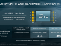 Epyc_2nd_generation_architecture32