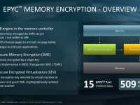 Epyc_2nd_generation_architecture36