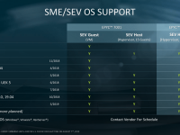 Epyc_2nd_generation_architecture39