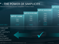 Epyc_2nd_generation_architecture45