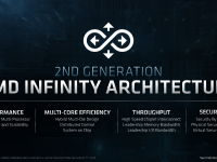Epyc_2nd_generation_architecture9