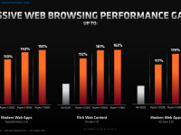 AMD_3000C_Chrome_10