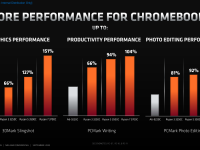 AMD_3000C_Chrome_11