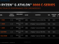 AMD_3000C_Chrome_13