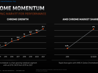 AMD_3000C_Chrome_3