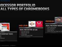 AMD_3000C_Chrome_7