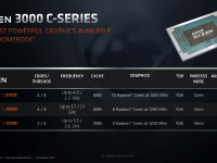 AMD_3000C_Chrome_9