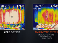 3rd_generation_ryzen21