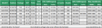 amd-richland-apus-a10-6700t