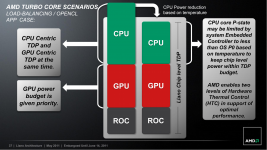 power_limit
