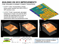 power_limit_2012