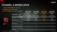 04 AMD A8-7670K