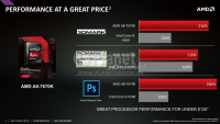 05 AMD A8-7670K