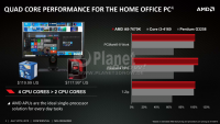 06 AMD A8-7670K