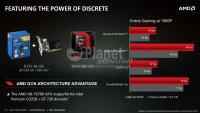 09 AMD A8-7670K