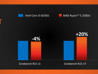 AMD at CES_Lisa Su-14 (Large)